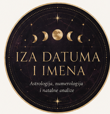 Iza datuma i imena