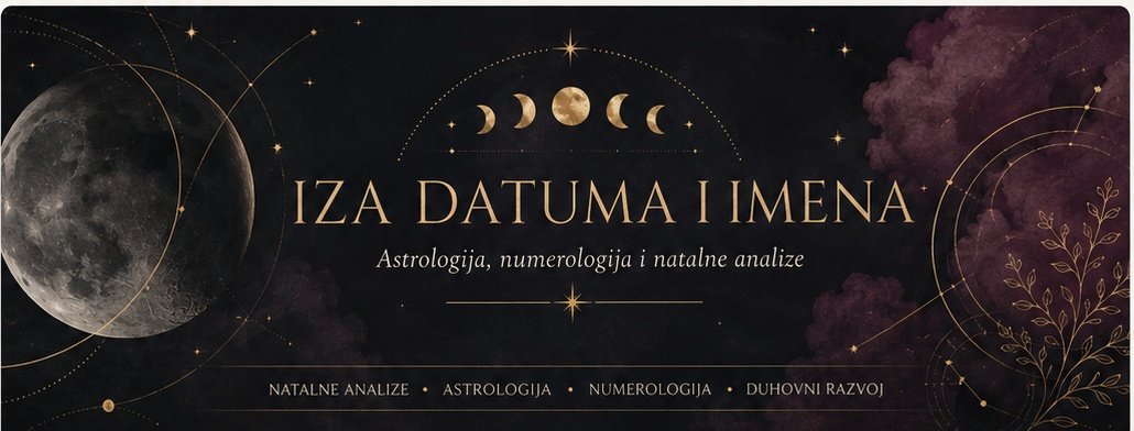 Iza datuma i imena — astrologija, numerologija i natalne analize