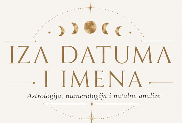 Iza datuma i imena